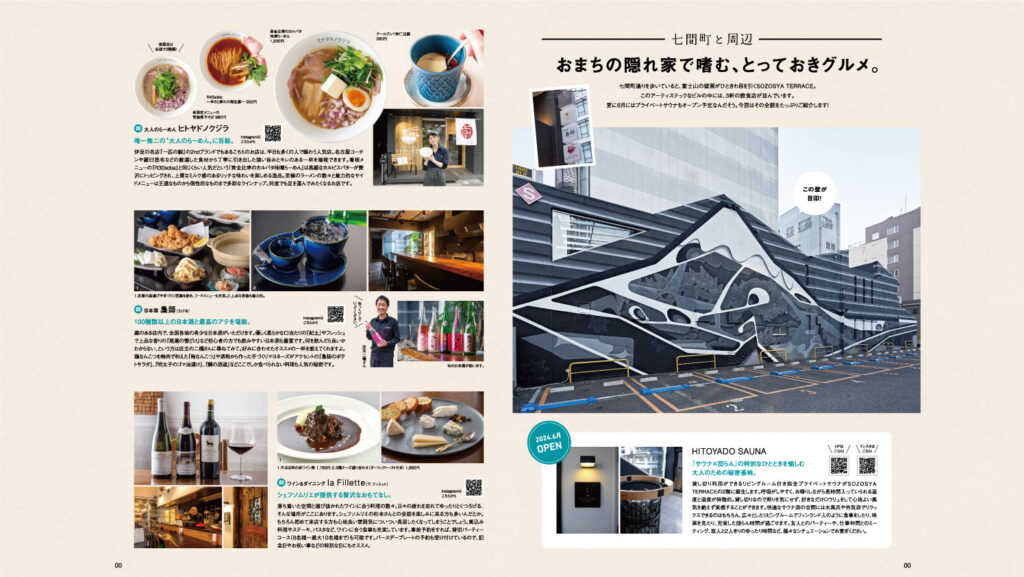 雑誌掲載 すろ～かる 5月号 <br>NO.195